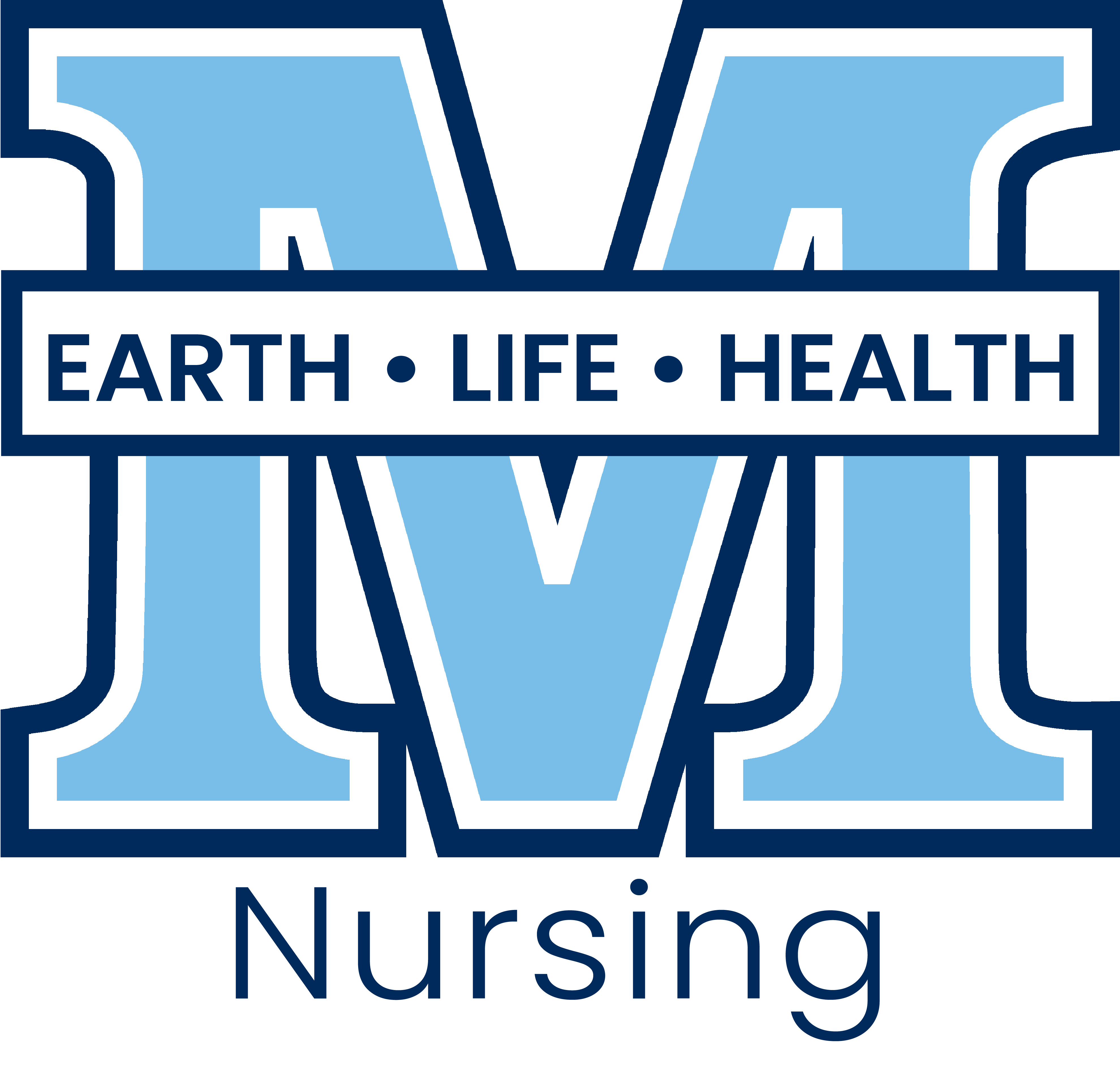 College M logo with nursing